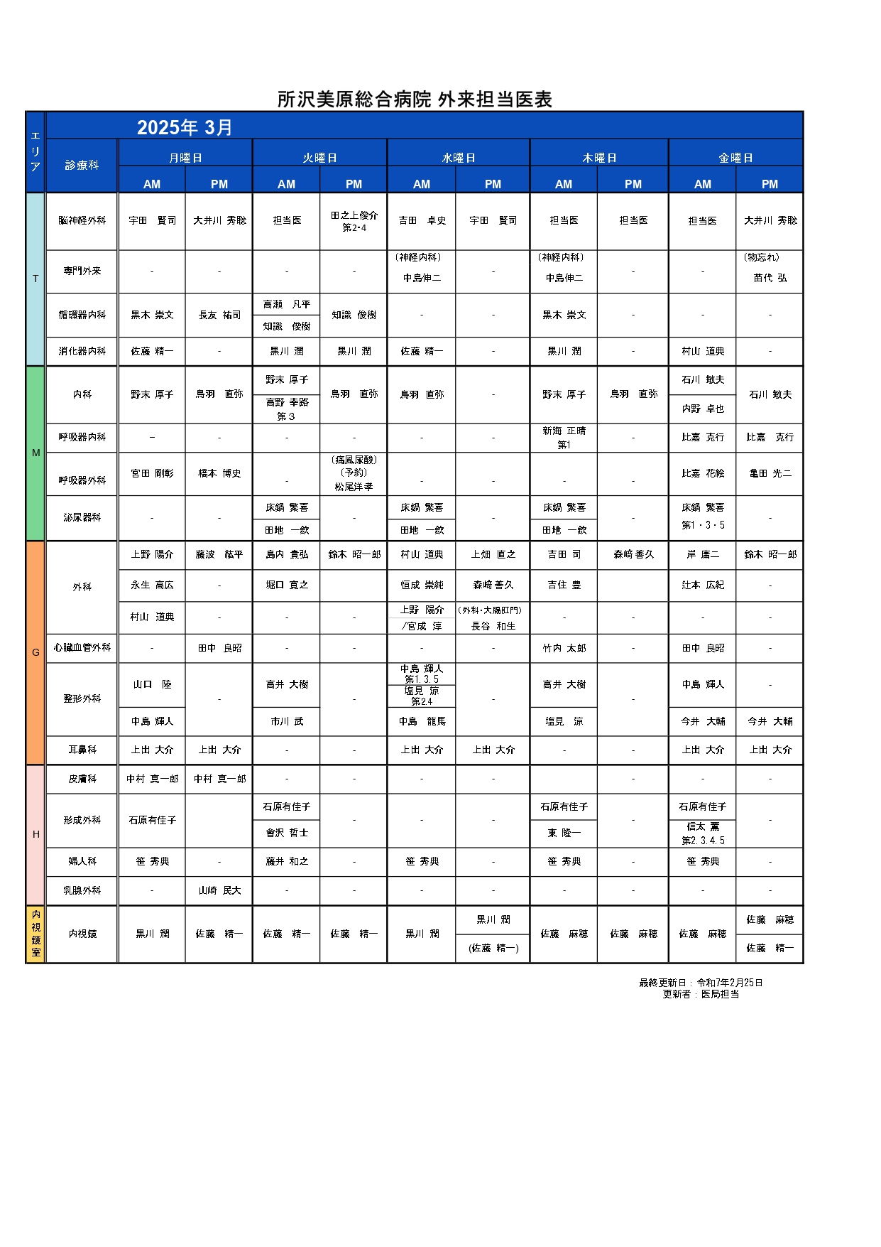 外来担当医表