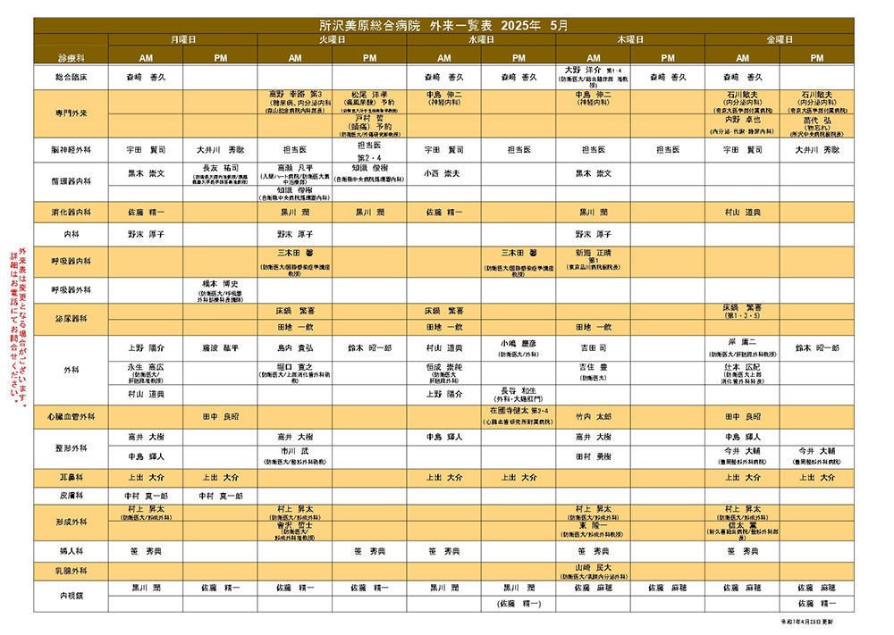 外来担当医表