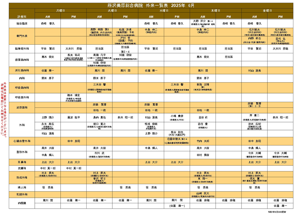 外来担当医表