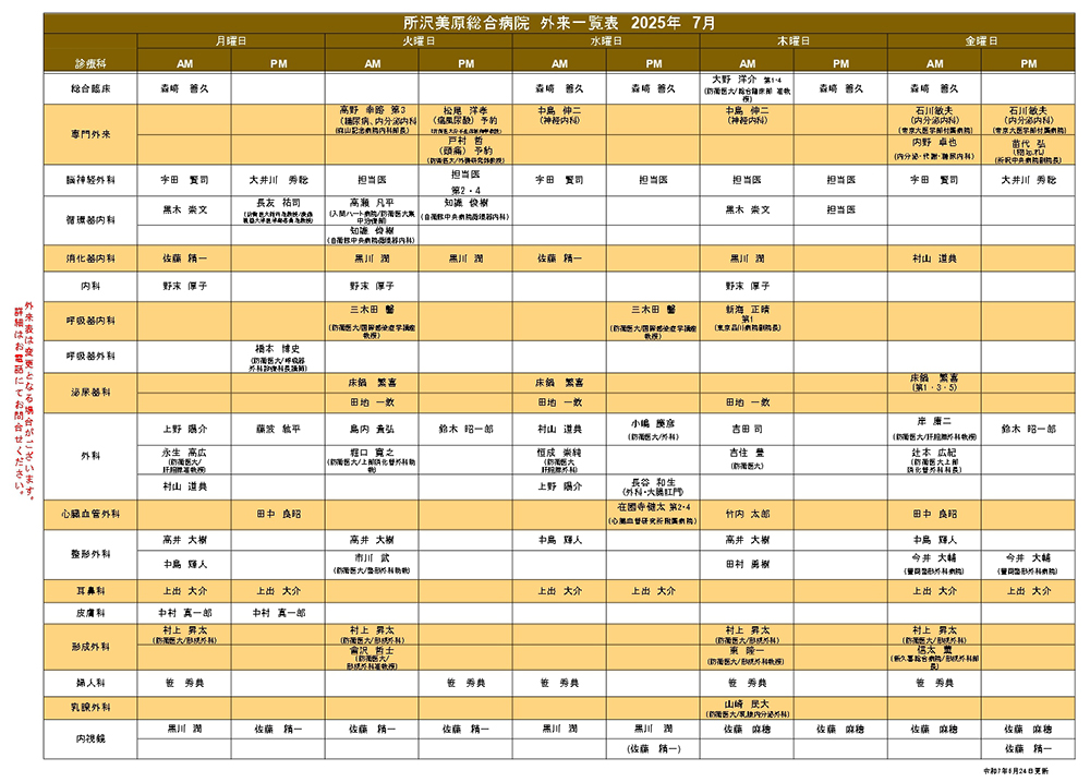 外来担当医表