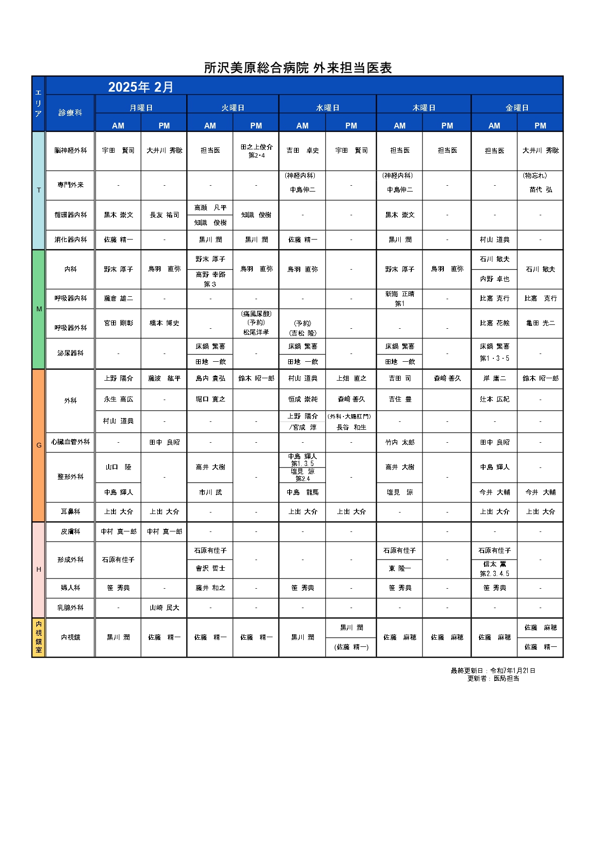 外来担当医表