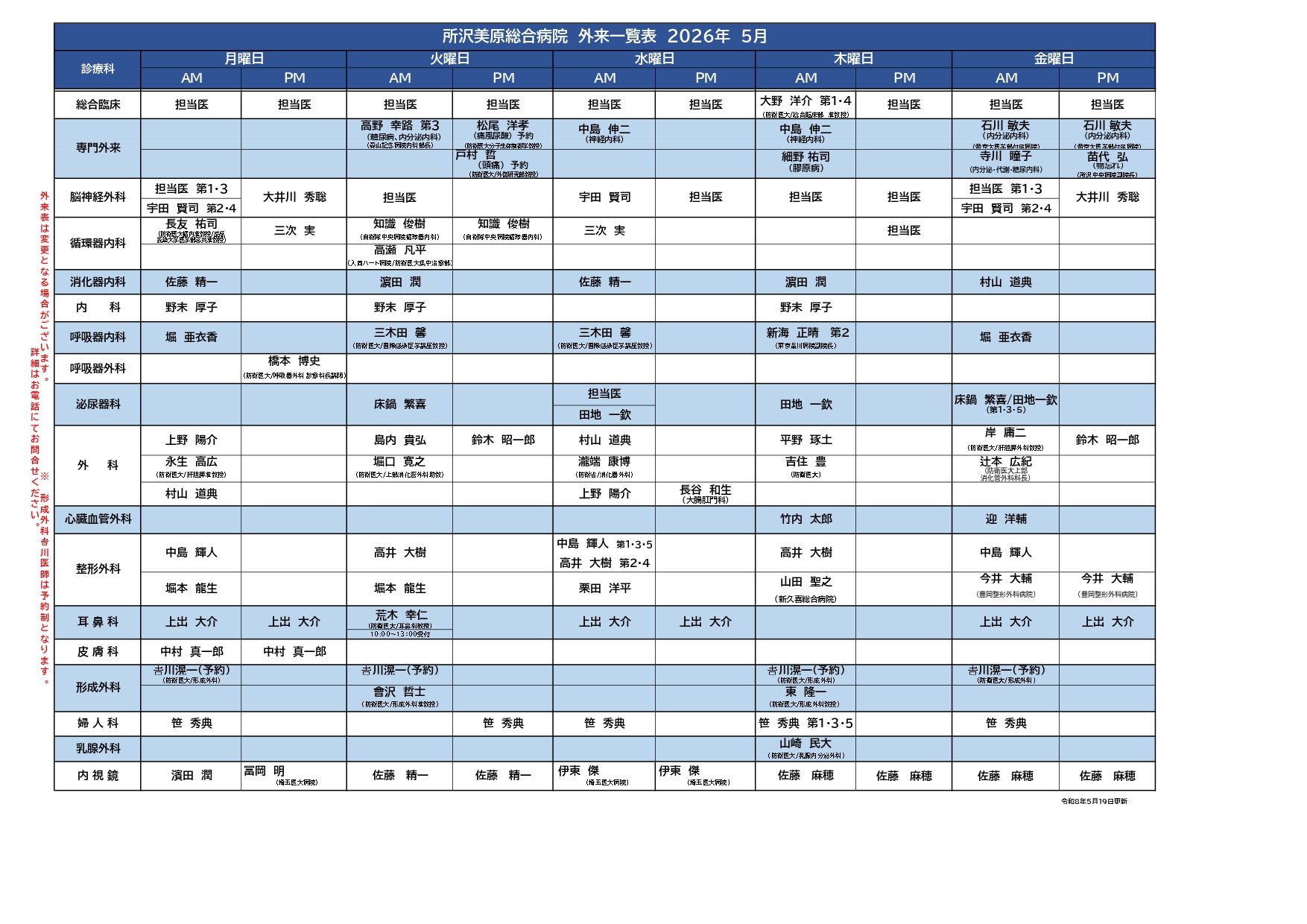 外来担当医表